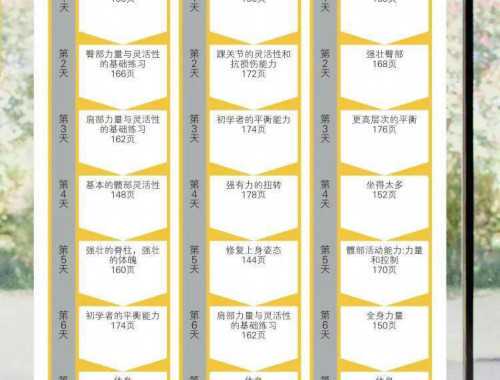 怎么進(jìn)行少食多餐