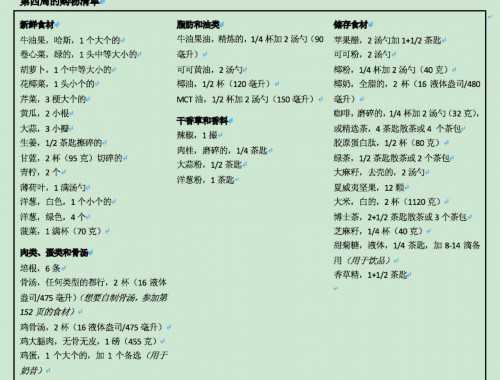 普拉提和瑜伽減肥哪個(gè)效果好 練普拉提要注意什么