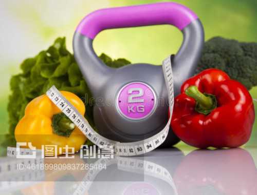 減脂增肌餐怎么吃最好最正確