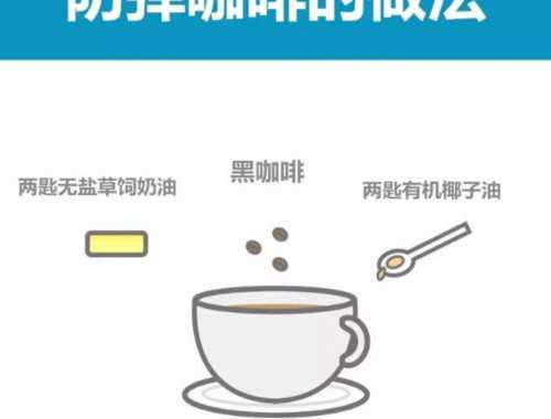 第二十二天：胸肌，背闊肌，腹肌