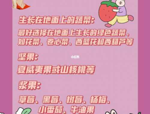 中級健美增肌要點