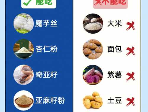 第七十六、七十七天：休息